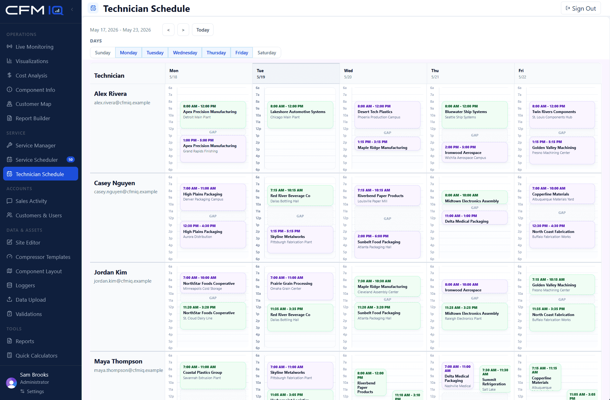 CFM-IQ technician schedule view