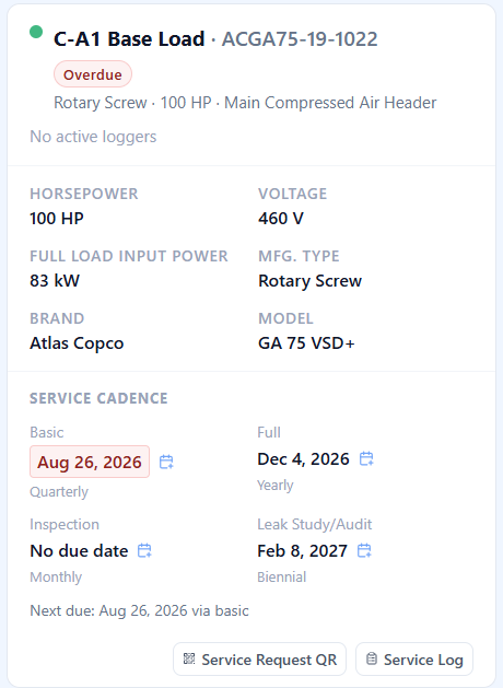 Equipment service plan showing compressor specifications, an overdue service date, upcoming maintenance dates, a performance curve, and service actions.